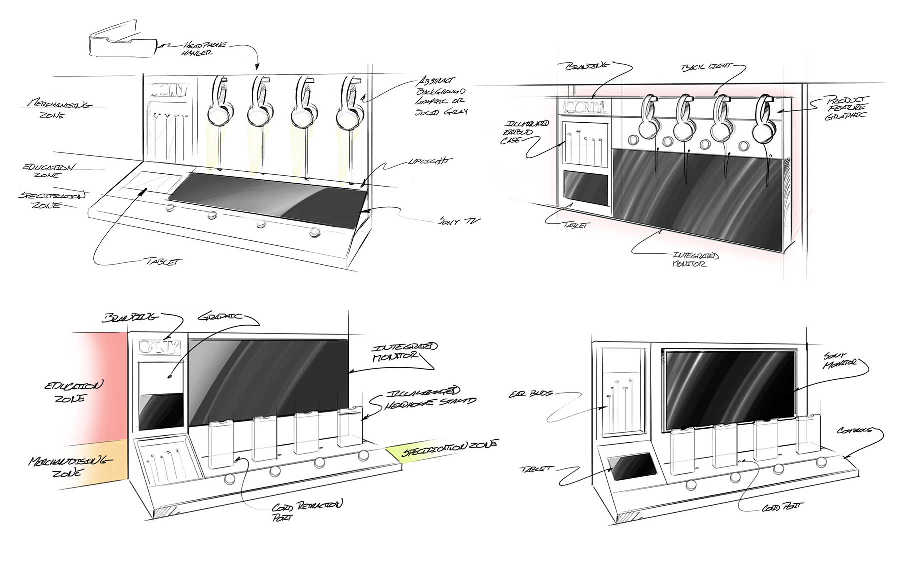 Sony Cross Category Headphone Display ideation