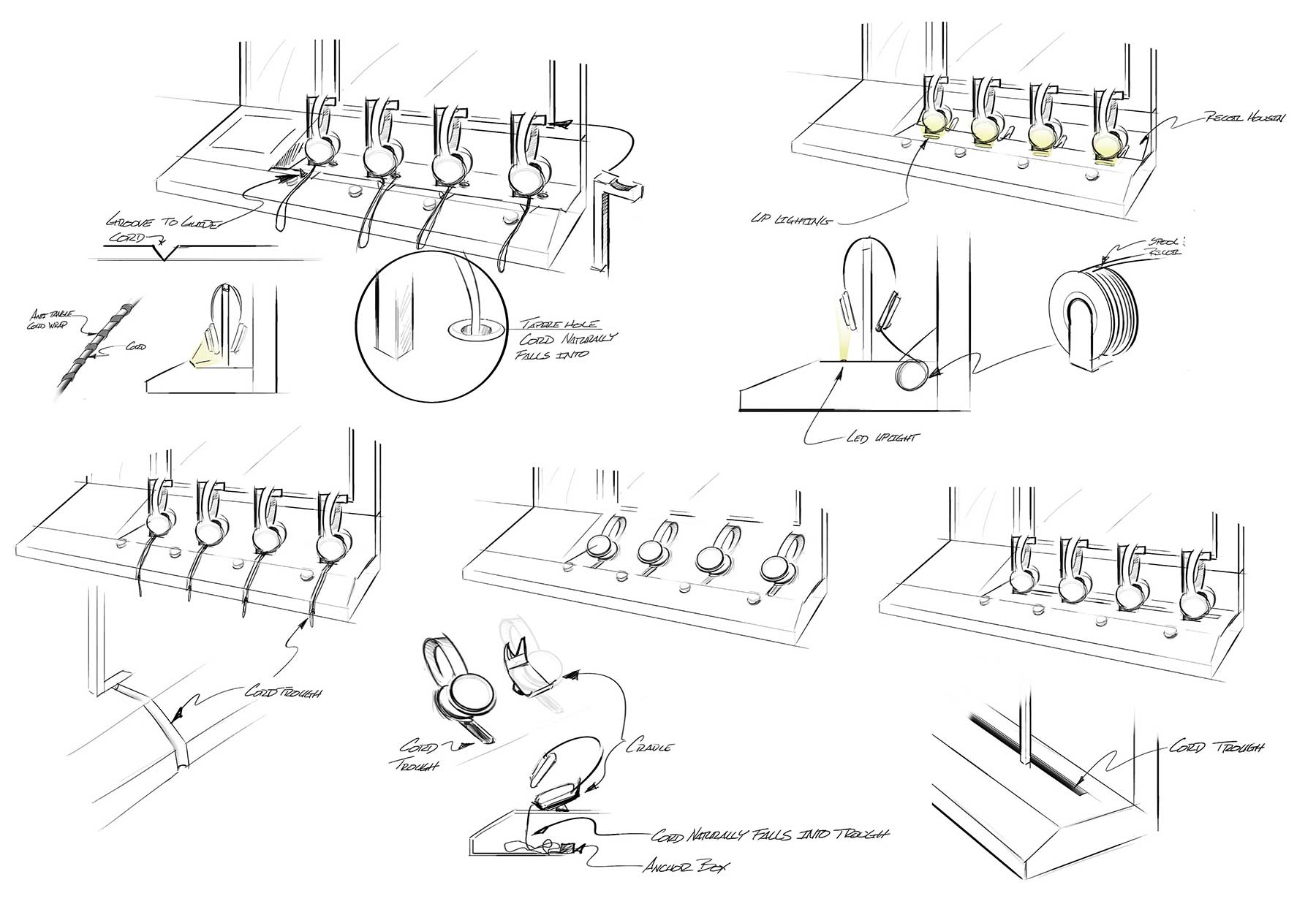 Sony Cross Category Headphone Display ideation